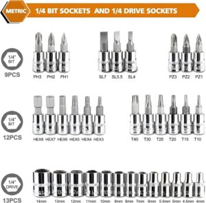 Quicknik Tool Kit 46 Pcs Household | 1/4 Drive Socket Screwdriver Wrench Set for Bike, Car Repairs & More Spanner & Socket Set All Size Tool Kit Goti Pana Perfect for DIY Enthusiasts - Image 2