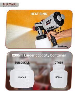 BUILDSKILL Paint Spray Machine, LED Light, Copper Nozzle, 1200 ML Container, Heat Sink, 3 Spray Patterns, Saves you from Hot Handle, 600W, Spare parts Available (6 Months Warranty) - Image 4