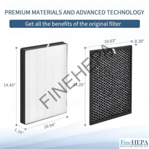 FY1410 (HEPA) White FY1413 (Carbon) Filter Set Compatible With Philips Air Purifier Model AC1215, AC1217, AC1211 - Image 4