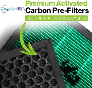 Finehepa Filter compatible with coway air purifier 150 (HEPA + CARBON SET) green - Image 3