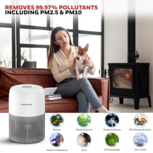 Honeywell Air Purifier for Home & Office, 3-in-1 filter - Pre-Filter, H13 HEPA Filter, Activated Carbon Filter, Removes 99.99% Pollutants, Allergens, Pet Danger, Smoke, Dust & Pollens - Air touch V1 - Image 4