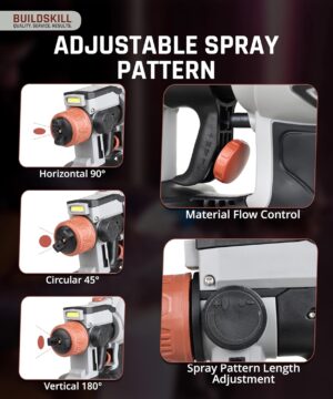 BUILDSKILL Paint Spray Machine, LED Light, Copper Nozzle, 1200 ML Container, Heat Sink, 3 Spray Patterns, Saves you from Hot Handle, 600W, Spare parts Available (6 Months Warranty) - Image 6