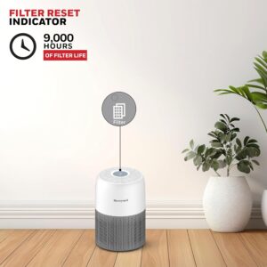 Honeywell Air Purifier for Home & Office, 3-in-1 filter - Pre-Filter, H13 HEPA Filter, Activated Carbon Filter, Removes 99.99% Pollutants, Allergens, Pet Danger, Smoke, Dust & Pollens - Air touch V1 - Image 7