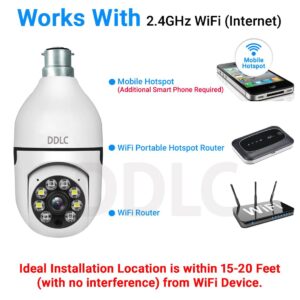 DDLC Wi-Fi Camera CCTV Camera 1080p Wireless PTZ Bulb Shape V380 Pro | Indoor 360° Smart Home Security Camera Light Vision 24x7 Continuous Recording with Motion Sensor LED Lights (Light Bulb) - Image 3