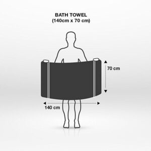 Amazon Brand - Solimo - Cotton Bath Towel | 500 GSM | Fade Resistant | Aqua Green - Image 6