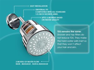 Purifit Mutli Spray Shower Head Filter for Hardwater | Chlorine Removal | Hair Falll | Lime Scale | 3 Mode Spray | Silver Finish - Image 5