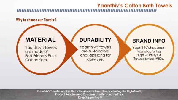 Yaanthiv's Premium Bath Towels, Pack of 5 Cotton Towel Combo (Standard, 5), 300 GSM, 78 CM X 154 CM, Washable and Quick Dry Towels/Washable and Quick Dry Towels/Light Weight, Fast Absorbing - Image 6