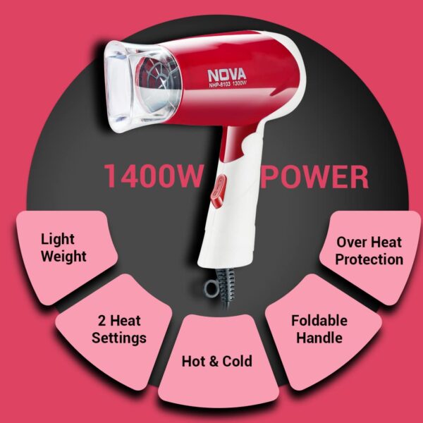 Nova NHP-8103 1300 Watts Hot and Cold Foldable Hair Dryer (White/Red) - Image 4