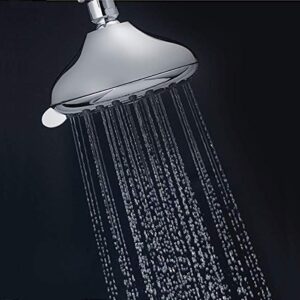 ALTON ASP7221 ABS, 6-Function Overhead Shower Without Arm, Chrome Finish, ABS plastic,5 Inch - Image 4