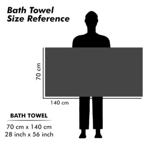 UrbanLeaf Microfiber Large Bath Towel | Quick Dry Super Absorbent - Bath Towel for Men and Women | Grey & Navy Blue | Towel for Bath, Travel, Gym, Beach, Pool, and Yoga (70 X 140 CMs) - Image 5