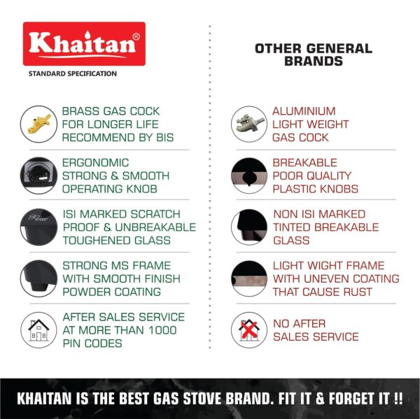 Khaitan 2 Burner Nano Black Premium Toughened Glass | LPG Cooktop I Manual Ignition Stove| Ergonomic Knob | with 1 Year Warranty | Pan India Service | LP Gas Stove | ISI Approved (Black) (2 Burner) - Image 7