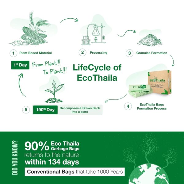 Eco Thaila - Eco Friendly Garbage Bags Compostable | Large Size - Pack of 4 (40 bags) | Biodegradable | Waste Dustbin/Trash Bags | Used in Kitchen, Hotels, and Hospital | 24 x 32 Inches - Image 5