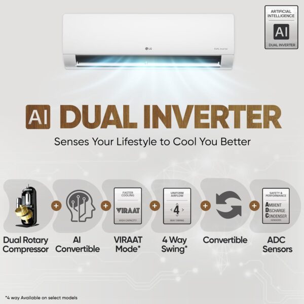 LG 1 Ton 4 Star DUAL Inverter Split AC (Copper, AI Convertible 6-in-1 with VIRAAT Mode, Faster Cooling & Energy Saving, 4 Way Swing, HD Filter with AntiVirus Protection, US-Q13JNYE, White) - Image 5