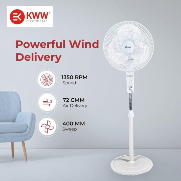 KWW Manza 400mm Pedestal Fan | 100% Copper Winding | Noise and Vibration Free | 3-Speed Control | Jerk Free Oscillation | 2-Yr Warranty (White) - Image 3