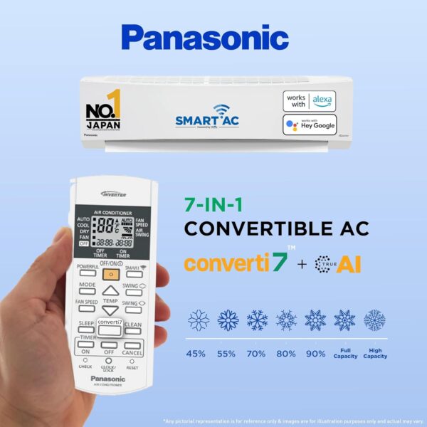 Panasonic 1.5 Ton 4 Star Wi-Fi Inverter Smart Split AC (Copper Condenser, 7 in 1 Convertible with True AI Mode, 4 Way Swing, PM 0.1 Air Purification Filter, CS/CU-NU18ZKY4W, White) - Image 7