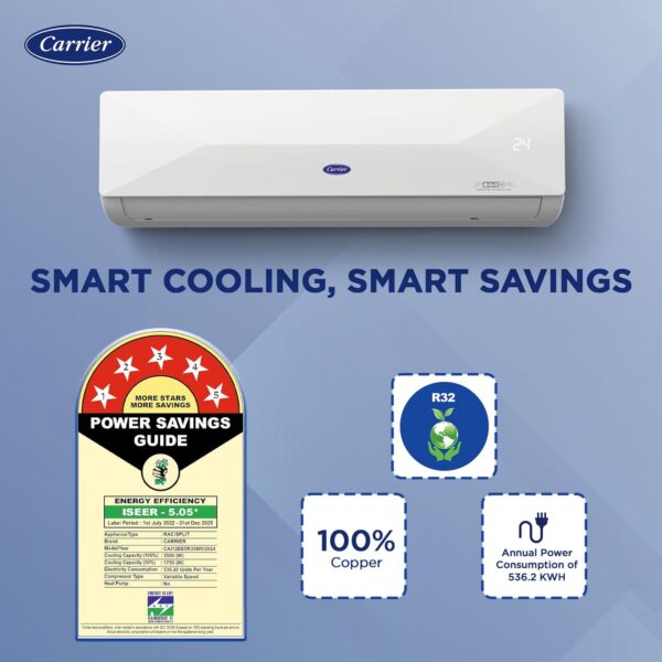 Carrier 1 Ton 5 Star Wi-Fi Smart Flexicool Inverter Split AC (Copper, Convertible 6-in-1 Cooling,Smart Energy Display,HD & PM 2.5 Filter, ESTER EDGE FXi (Wi-Fi), CAI12EE5R35W0,White) - Image 9