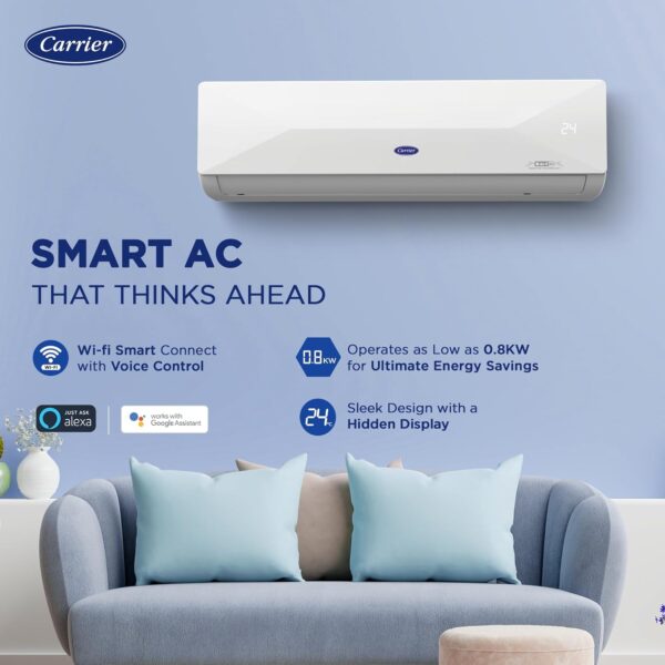 Carrier 1 Ton 5 Star Wi-Fi Smart Flexicool Inverter Split AC (Copper, Convertible 6-in-1 Cooling,Smart Energy Display,HD & PM 2.5 Filter, ESTER EDGE FXi (Wi-Fi), CAI12EE5R35W0,White) - Image 5