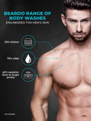Beardo Ice Blast Body Wash For Men 200ml | Refreshing Menthol Cooling Instant Icy Cool Freshness Body Wash | Shower Gel For Summer Heat | For Skin Dryness - Image 6
