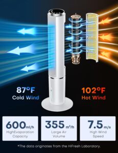 HIFRESH Air Cooler for Home, 107CM Tower Cooler w/Remote & LED Touch Screen, 4 Mode & 3 Speed, 12H Timer, 26 Feet Air Delivery, 4L Water Tank, 4 Ice Packs, 70° Swing Control, 80W Low Power Consumption - Image 6