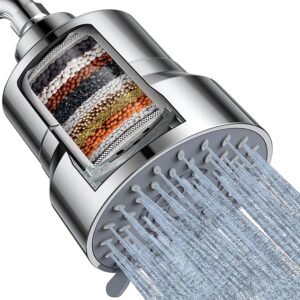Purifit Mutli Spray Shower Head Filter for Hardwater | Chlorine Removal | Hair Falll | Lime Scale | 3 Mode Spray | Silver Finish - Image 2