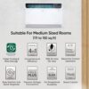 LG 1.5 Ton 5 Star Wi-Fi DUAL Inverter Window ... - Image 3