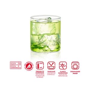 Borosil 205ml Set of 6 pcs Vision Glass Visio... - Image 8