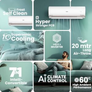 Haier 1 Ton 5 Star AI Climate Contr... - Image 2