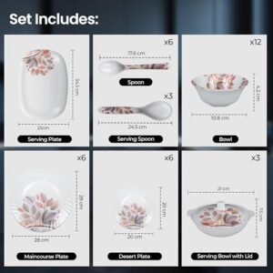 Thermador Melamine 40 Pcs Dinner Set | Crocke... - Image 7