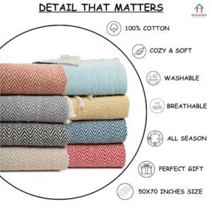 HOMADORN All Season Cotton Weaved Throw Blank... - Image 8