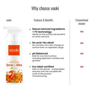 Vooki Eco-Friendly Heavy Duty All Purpose Har... - Image 5