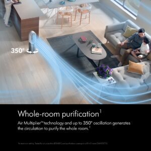 Dyson Purifier Hot+Cool Air Purifier with heater, HEPA+Activated Carbon Filter, Wi-Fi Enabled, HP07 (White) - Image 4