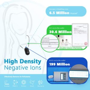 Staywell Necklace Air Purifier | Portable & Wearable Ionizer | Personal Air Purifier for Office, Travel, Metro, Flights | No Filters Needed | 20hr Battery | 12-Month Warranty - Image 10