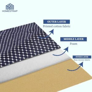 Homestrap Set of 6 Cotton Quilted Saree Cover... - Image 9