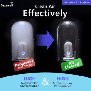 Staywell Necklace Air Purifier | Portable & Wearable Ionizer | Personal Air Purifier for Office, Travel, Metro, Flights | No Filters Needed | 20hr Battery | 12-Month Warranty - Image 11