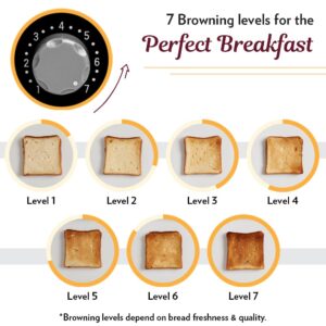 Borosil Krispy Pop-up Toaster, Black, 2-Slice... - Image 5