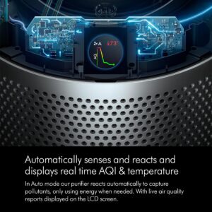 Dyson Purifier Hot+Cool Air Purifier with heater, HEPA+Activated Carbon Filter, Wi-Fi Enabled, HP07 (White) - Image 9