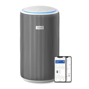Philips 3200 Series Air Purifier, Effective up to 135 m², Fresh Air Speed (CADR) 520 m3/h, Remote Control with Air+ App, AC3220/10 - Image 2