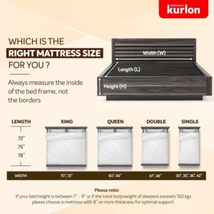 Kurlon Supernova Mattress | 3 Zone Pocket Spr... - Image 3