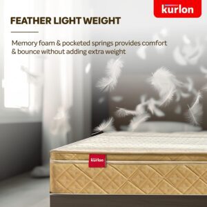 Kurlon Supernova Mattress | 3 Zone Pocket Spr... - Image 6