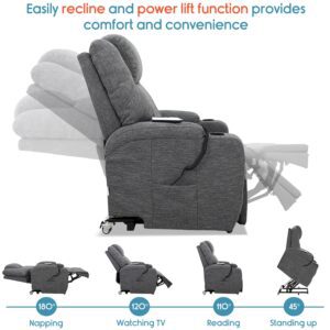 Kosmocare Power Lift Infinite Positions Zero ... - Image 4