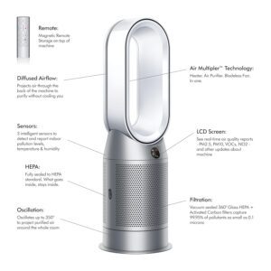 Dyson Purifier Hot+Cool Air Purifier with heater, HEPA+Activated Carbon Filter, Wi-Fi Enabled, HP07 (White) - Image 3