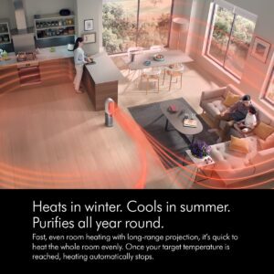 Dyson Purifier Hot+Cool Air Purifier with heater, HEPA+Activated Carbon Filter, Wi-Fi Enabled, HP07 (White) - Image 5