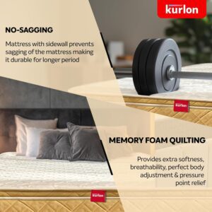Kurlon Supernova Mattress | 3 Zone Pocket Spr... - Image 7