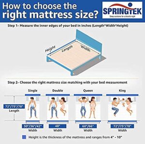 Springtek Single Size Mattress | Dual Comfort... - Image 8