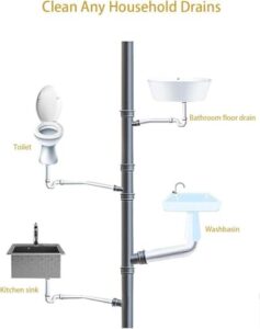 ASTOUND Enzyme Based Drain Cleaner Remove Bad... - Image 4