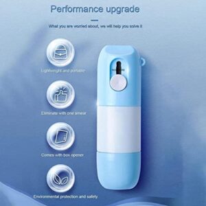 ShopiBuy Thermal Paper Correction Fluid with ... - Image 9